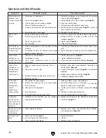 Preview for 62 page of Grizzly G0670 Owner'S Manual