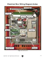 Preview for 75 page of Grizzly G0670 Owner'S Manual