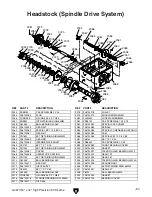 Preview for 89 page of Grizzly G0670 Owner'S Manual