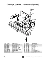 Preview for 104 page of Grizzly G0670 Owner'S Manual