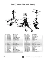 Preview for 106 page of Grizzly G0670 Owner'S Manual