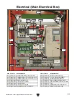 Preview for 111 page of Grizzly G0670 Owner'S Manual