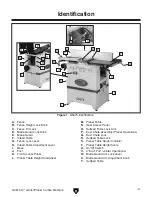 Preview for 5 page of Grizzly G0675 Owner'S Manual