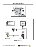 Preview for 55 page of Grizzly G0675 Owner'S Manual