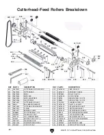 Preview for 64 page of Grizzly G0675 Owner'S Manual