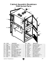 Предварительный просмотр 87 страницы Grizzly G0677 Owner'S Manual