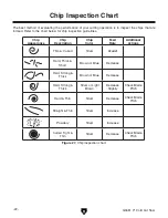 Preview for 24 page of Grizzly G0681 Owner'S Manual