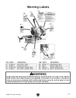 Preview for 39 page of Grizzly G0681 Owner'S Manual