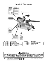 Preview for 40 page of Grizzly G0686 Owner'S Manual