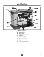 Предварительный просмотр 5 страницы Grizzly G0689 Owner'S Manual