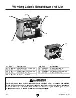 Предварительный просмотр 40 страницы Grizzly G0689 Owner'S Manual