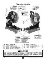 Preview for 32 page of Grizzly G0692 Owner'S Manual