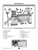 Предварительный просмотр 5 страницы Grizzly G0694 Owner'S Manual