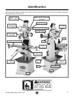 Preview for 5 page of Grizzly G0695 Owner'S Manual