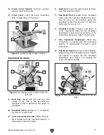 Предварительный просмотр 7 страницы Grizzly G0695 Owner'S Manual