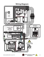 Preview for 43 page of Grizzly G0695 Owner'S Manual