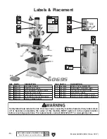 Preview for 52 page of Grizzly G0695 Owner'S Manual