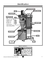 Preview for 5 page of Grizzly g0703 Owner'S Manual