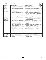 Preview for 43 page of Grizzly g0703 Owner'S Manual