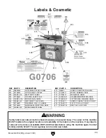 Предварительный просмотр 55 страницы Grizzly G0706 Owner'S Manual