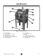 Предварительный просмотр 5 страницы Grizzly G0707 Owner'S Manual