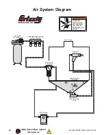 Preview for 40 page of Grizzly G0708 Owner'S Manual