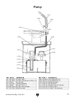 Предварительный просмотр 101 страницы Grizzly G0709 Owner'S Manual