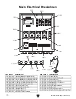 Предварительный просмотр 106 страницы Grizzly G0709 Owner'S Manual