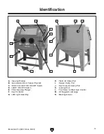 Предварительный просмотр 5 страницы Grizzly G0714 Owner'S Manual