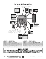 Предварительный просмотр 46 страницы Grizzly G0714 Owner'S Manual