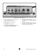 Preview for 22 page of Grizzly G0717 Owner'S Manual