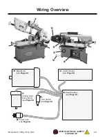 Preview for 47 page of Grizzly G0717 Owner'S Manual