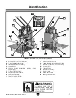 Preview for 5 page of Grizzly G0718 Owner'S Manual