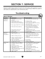 Preview for 39 page of Grizzly G0718 Owner'S Manual