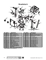 Preview for 46 page of Grizzly G0718 Owner'S Manual