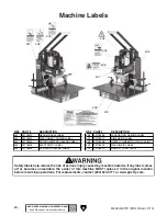 Preview for 48 page of Grizzly G0718 Owner'S Manual