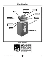 Preview for 5 page of Grizzly G0719 Owner'S Manual