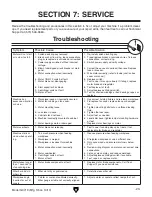 Preview for 25 page of Grizzly G0719 Owner'S Manual