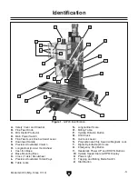 Предварительный просмотр 5 страницы Grizzly G0720 Owner'S Manual