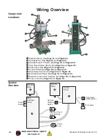 Предварительный просмотр 40 страницы Grizzly G0720 Owner'S Manual