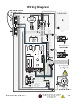 Предварительный просмотр 41 страницы Grizzly G0720 Owner'S Manual