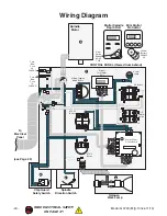 Предварительный просмотр 42 страницы Grizzly G0720 Owner'S Manual