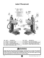 Предварительный просмотр 52 страницы Grizzly G0720 Owner'S Manual