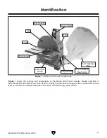 Предварительный просмотр 5 страницы Grizzly G0724 Owner'S Manual