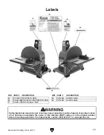 Предварительный просмотр 31 страницы Grizzly G0724 Owner'S Manual