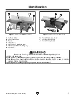 Предварительный просмотр 5 страницы Grizzly G0725 Owner'S Manual