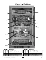 Preview for 73 page of Grizzly G0726 Owner'S Manual