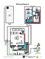 Предварительный просмотр 37 страницы Grizzly G0727 Owner'S Manual