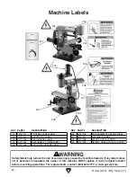 Предварительный просмотр 44 страницы Grizzly G0727 Owner'S Manual