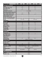 Preview for 7 page of Grizzly G0728 Owner'S Manual